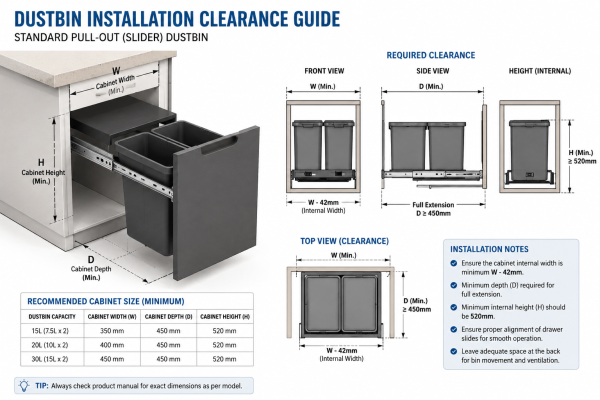Drawing Dustbin Guide: Smart Kitchen Waste Tips 1 image 24